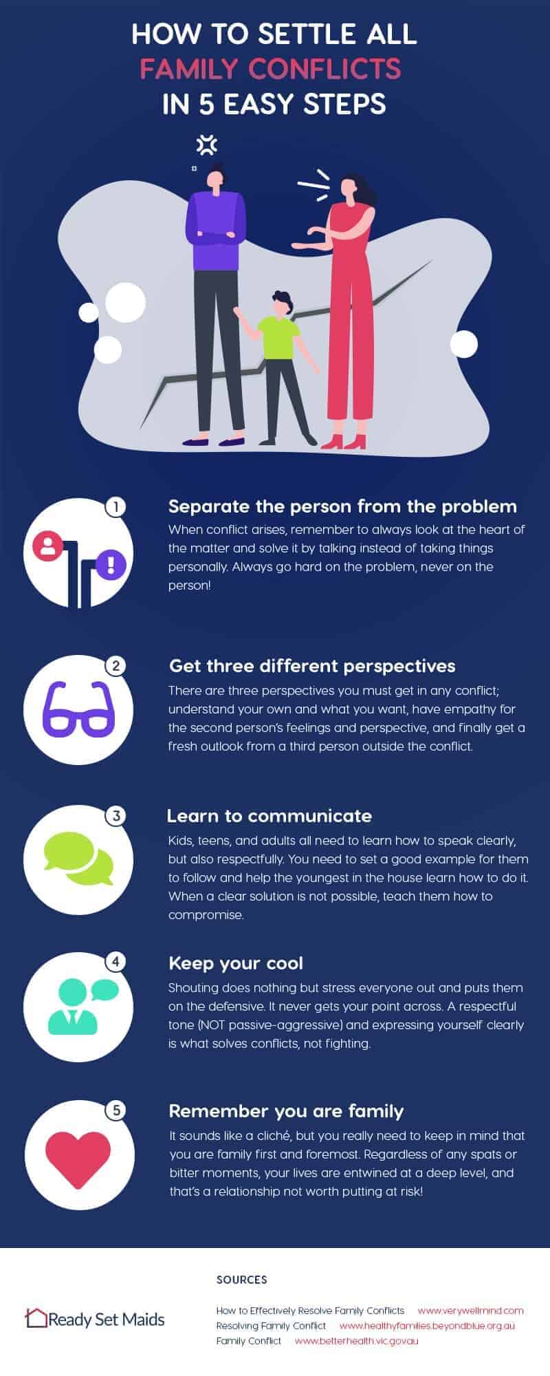 How to Settle all Family Conflicts in 5 Easy Steps Ready Set Maids